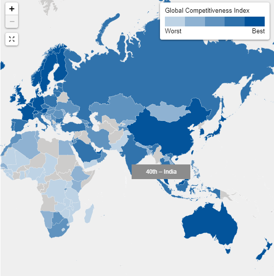 Courtesy: World Economic Forum